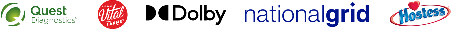 Promethium's customer include well-known and reputable firms such as Quest Diagnostics, Vital Farms, Dolby, National Grid, or Hostess